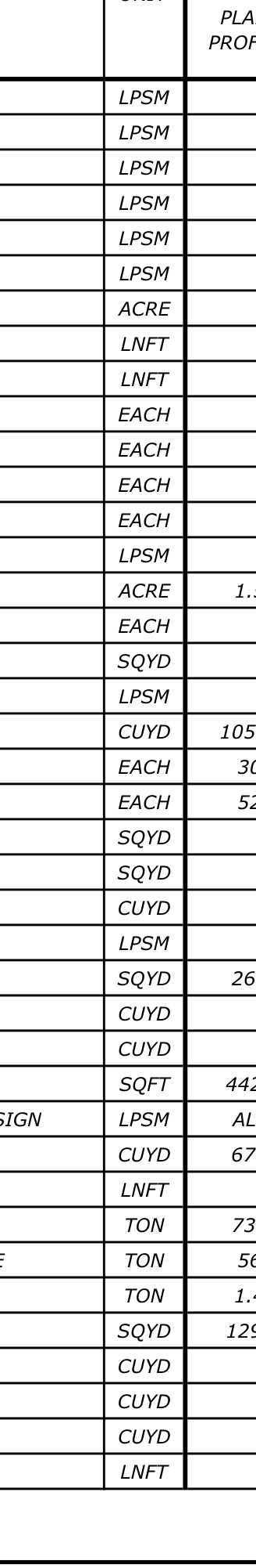 New version of C-008