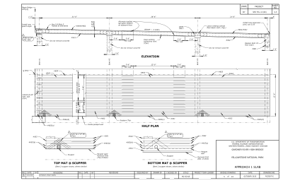 S.5, new